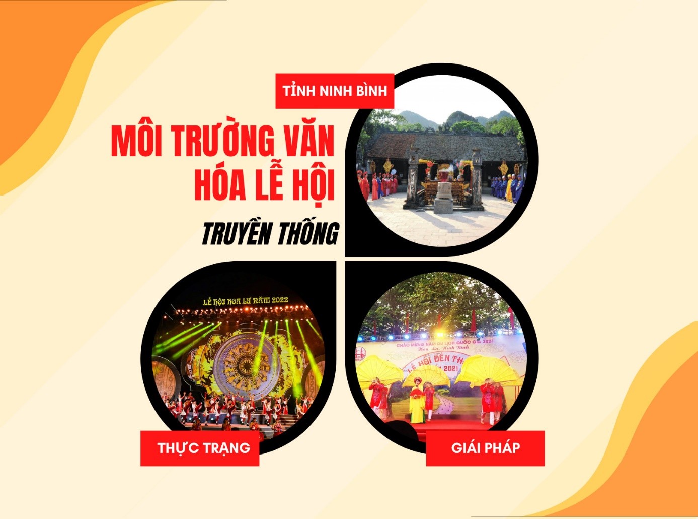 Môi trường văn hóa lễ hội truyền thống trên địa bàn tỉnh Ninh Bình - thực trạng và giải pháp