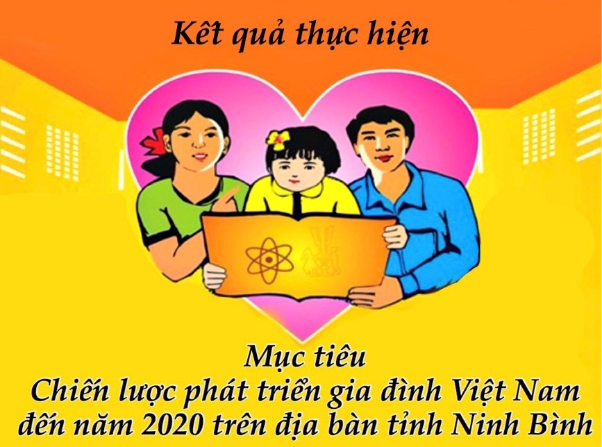 Kết quả thực hiện các mục tiêu của Chiến lược phát triển gia đình Việt Nam đến năm 2020 trên địa bàn Tỉnh Ninh Bình