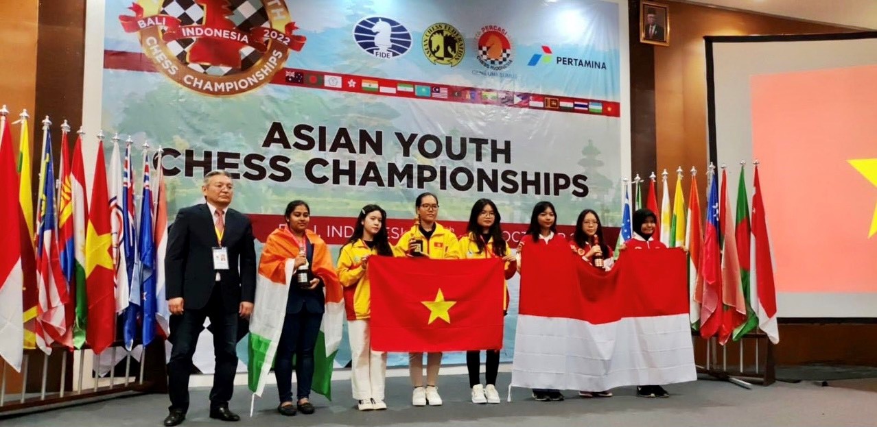 Giải Vô địch Cờ vua trẻ châu Á nam, nữ các nhóm tuổi 8, 10, 12, 14, 16, 18 năm 2022