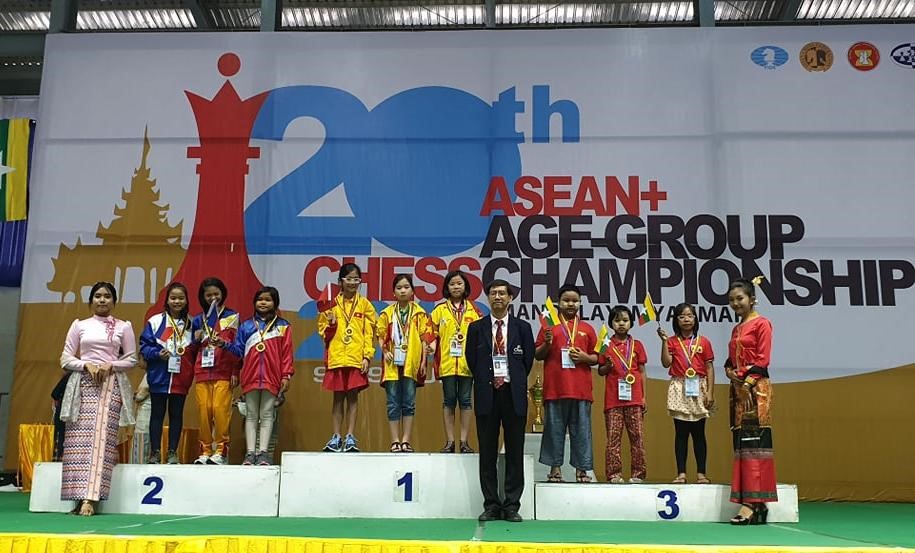 Giải vô địch cờ vua các nhóm tuổi Đông Nam Á 2019